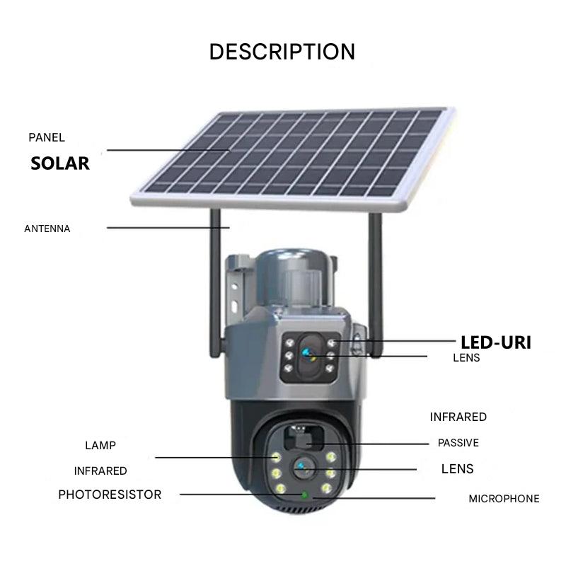 Rebolet | Kabellose 4K Überwachungskamera mit Solarpanel & App – DualGuard Sicherheitskamera für Zuhause & Garten