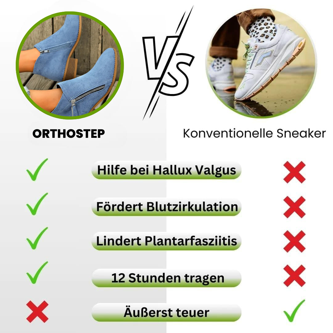 Rebolet | OrthoStep – Ergonomische Schmerzlinderungs-Stiefeletten