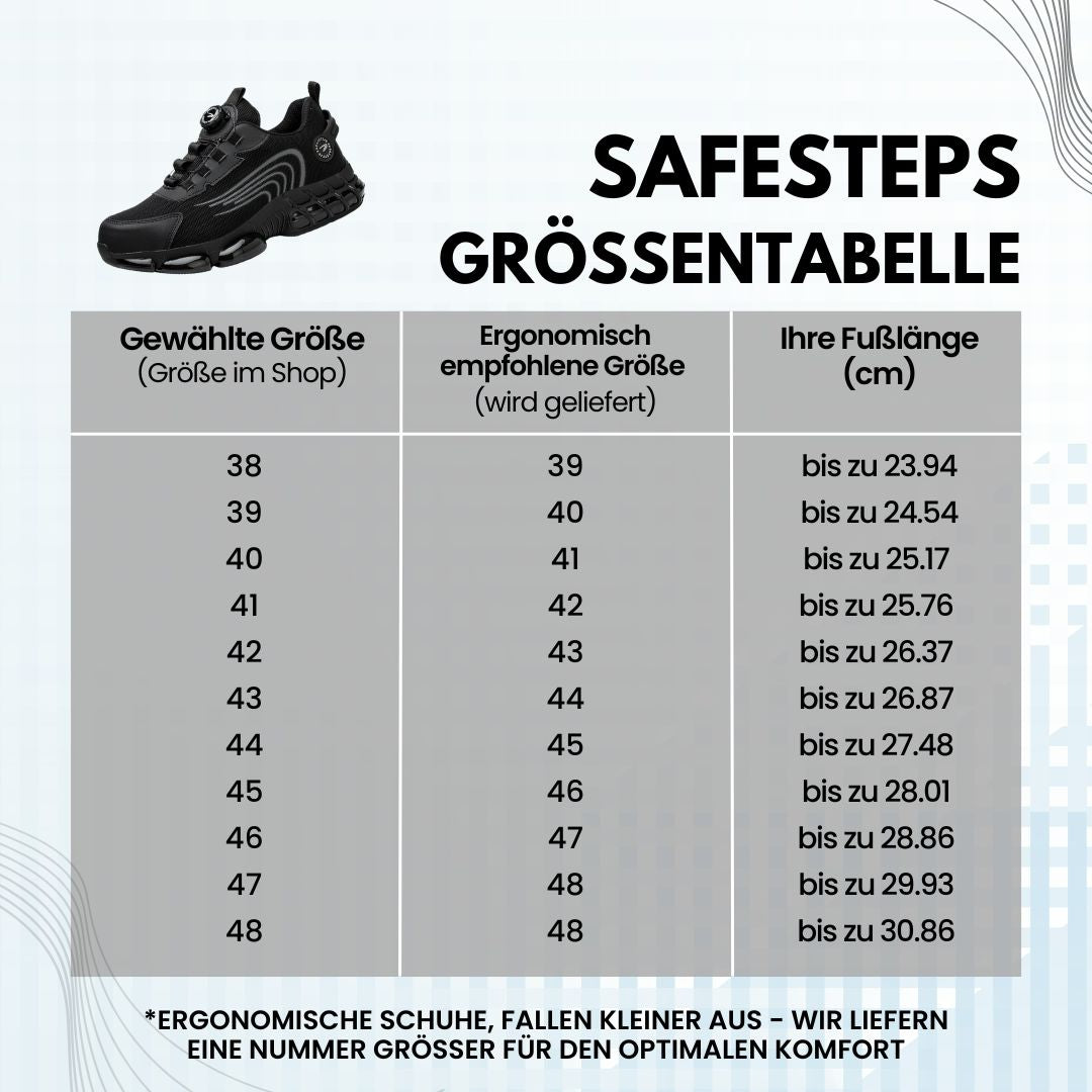 SafeStep Ergonomische Sicherheitsschuhe – Schmerzlindernd & EN ISO 20345 Zertifiziert