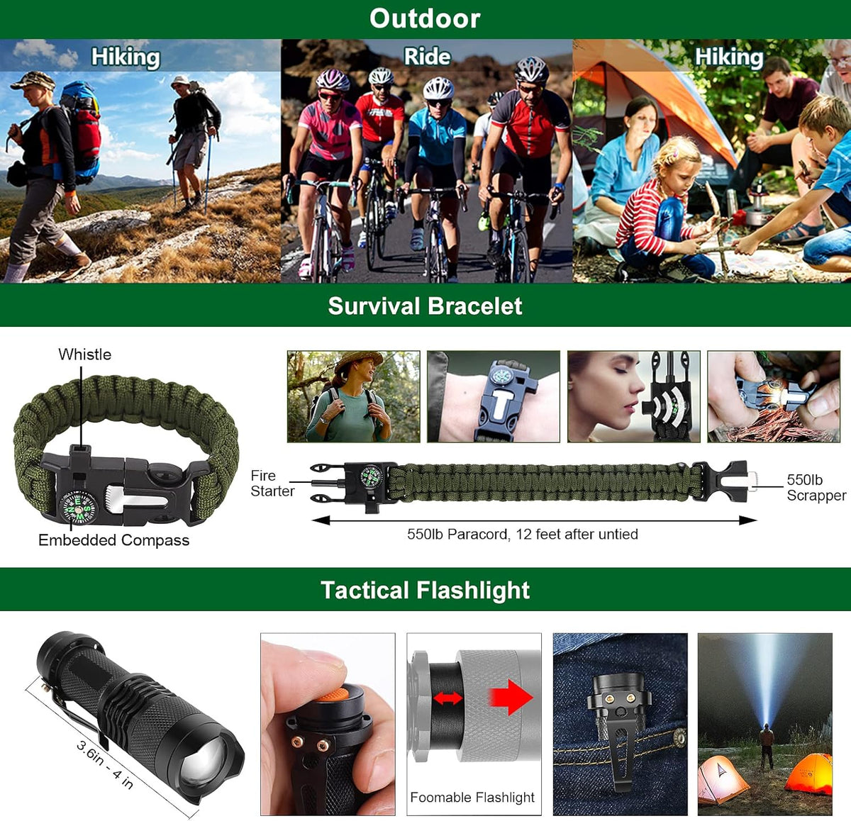 Everyday-Carry-Set – Outdoor-Notfall-Überlebensausrüstung