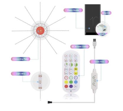 Rebolet | LedReact Farbige LED-Leuchten