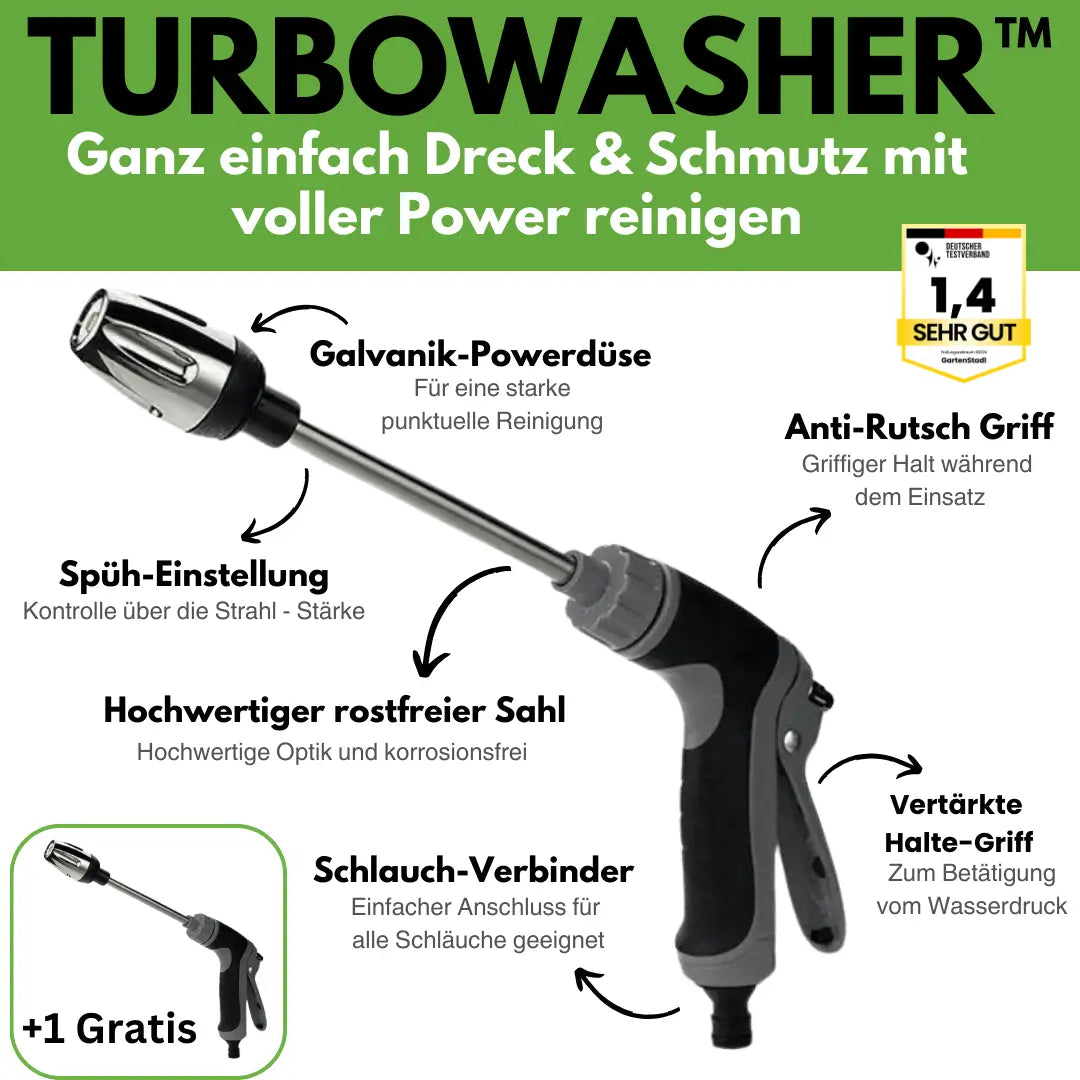 TurboWasher Hochdruckreiniger für Gartenschlauch – Leistungsstarke Reinigung für Garten & Auto