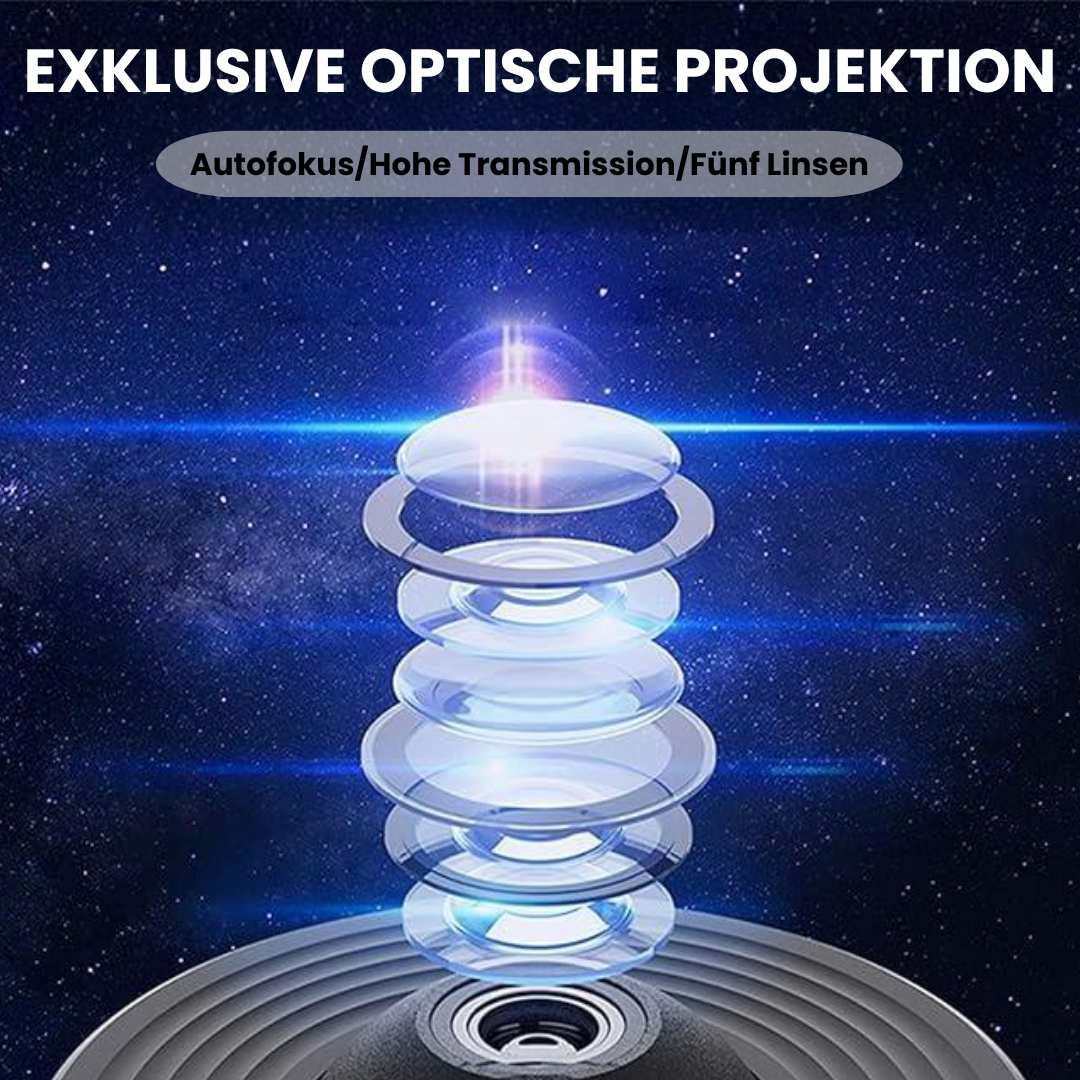 Rebolet | GalaxyGlow Projektionslicht – Faszination Weltraum für dein Zuhause