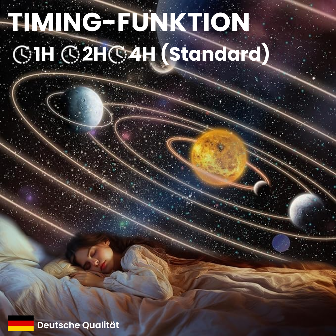 Rebolet | GalaxyGlow Projektionslicht – Faszination Weltraum für dein Zuhause