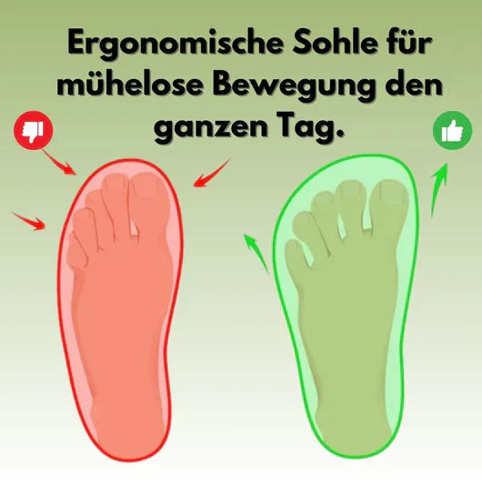 Rebolet | Florax Fit – Ergonomische & gesunde Barfußschuhe für Schwangerschaft & Nachgeburt