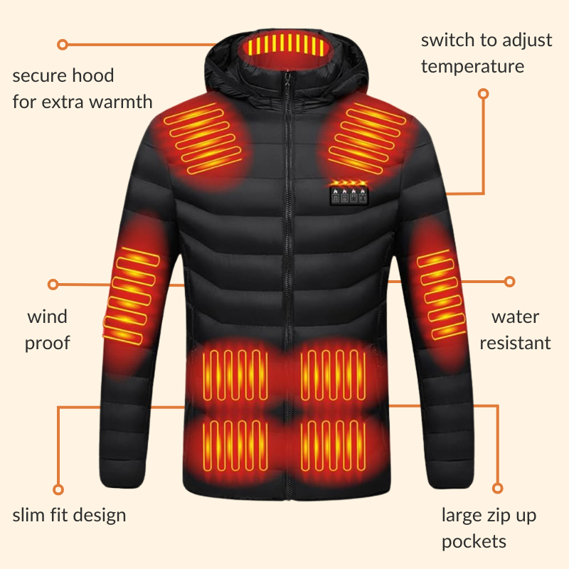 Rebolet | Herren- & Damen-Heizjacke – Beste wiederaufladbare beheizte Pufferjacke, leichte batteriebetriebene Winterjacke UK