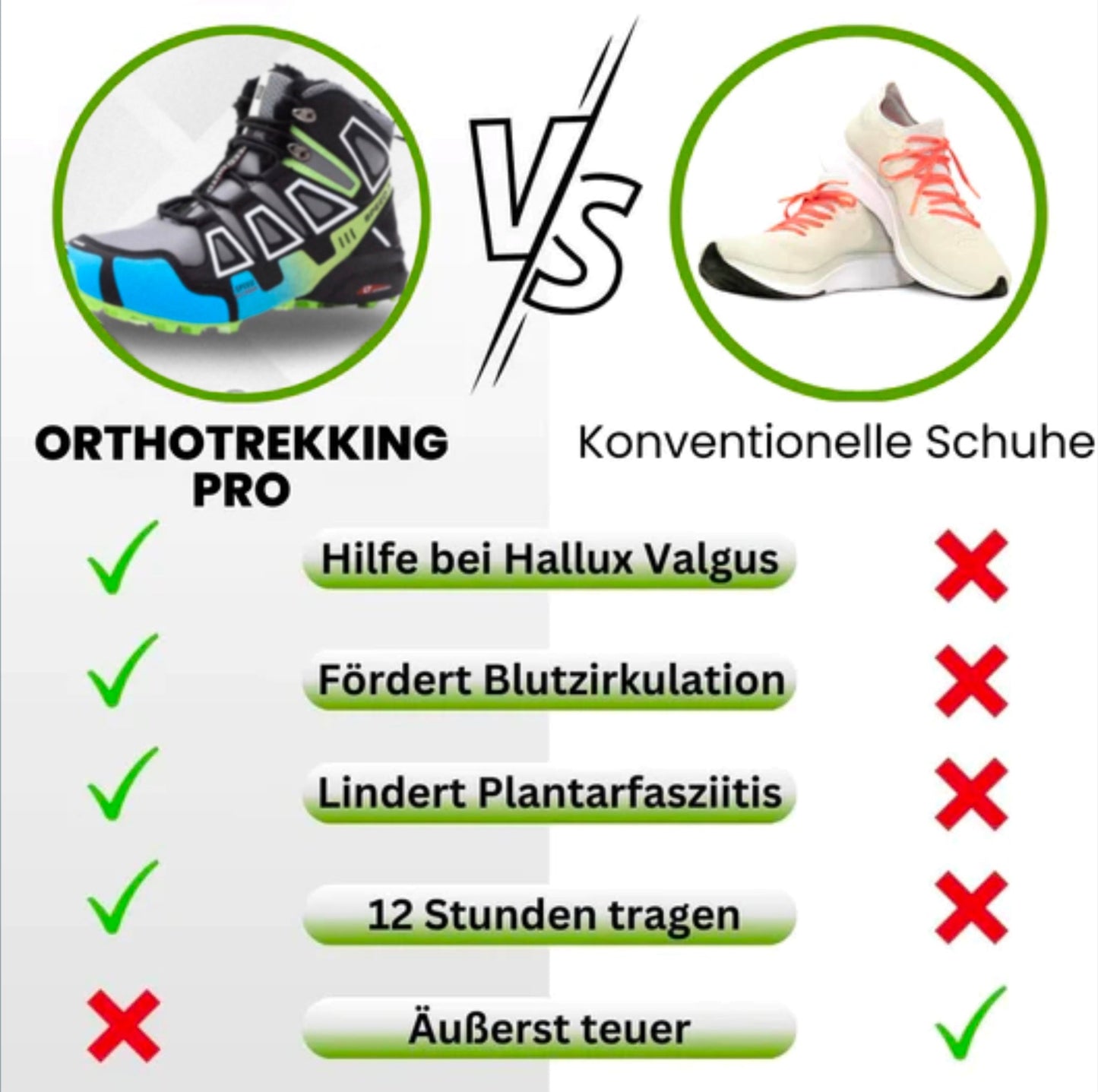 OrthoTrekking Pro Hallux – Ergonomic Hiking & Trekking Shoes for Hallux Valgus Comfort