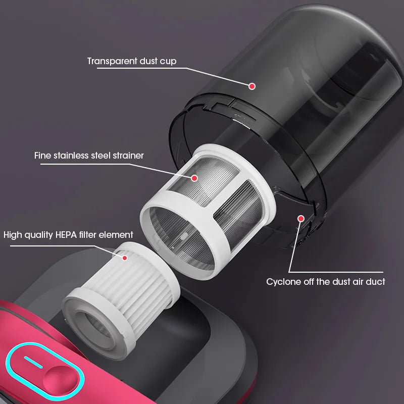 Rebolet | PureVac – Kabelloser Handstaubsauger Milbenentferner mit UV-Licht 12 kPa