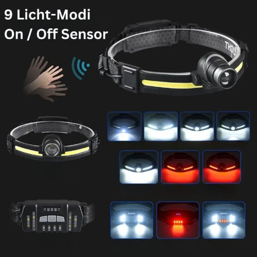 Rebolet | Profi Stirnlampe 1000 Lumen inkl. Rotlichtmodi