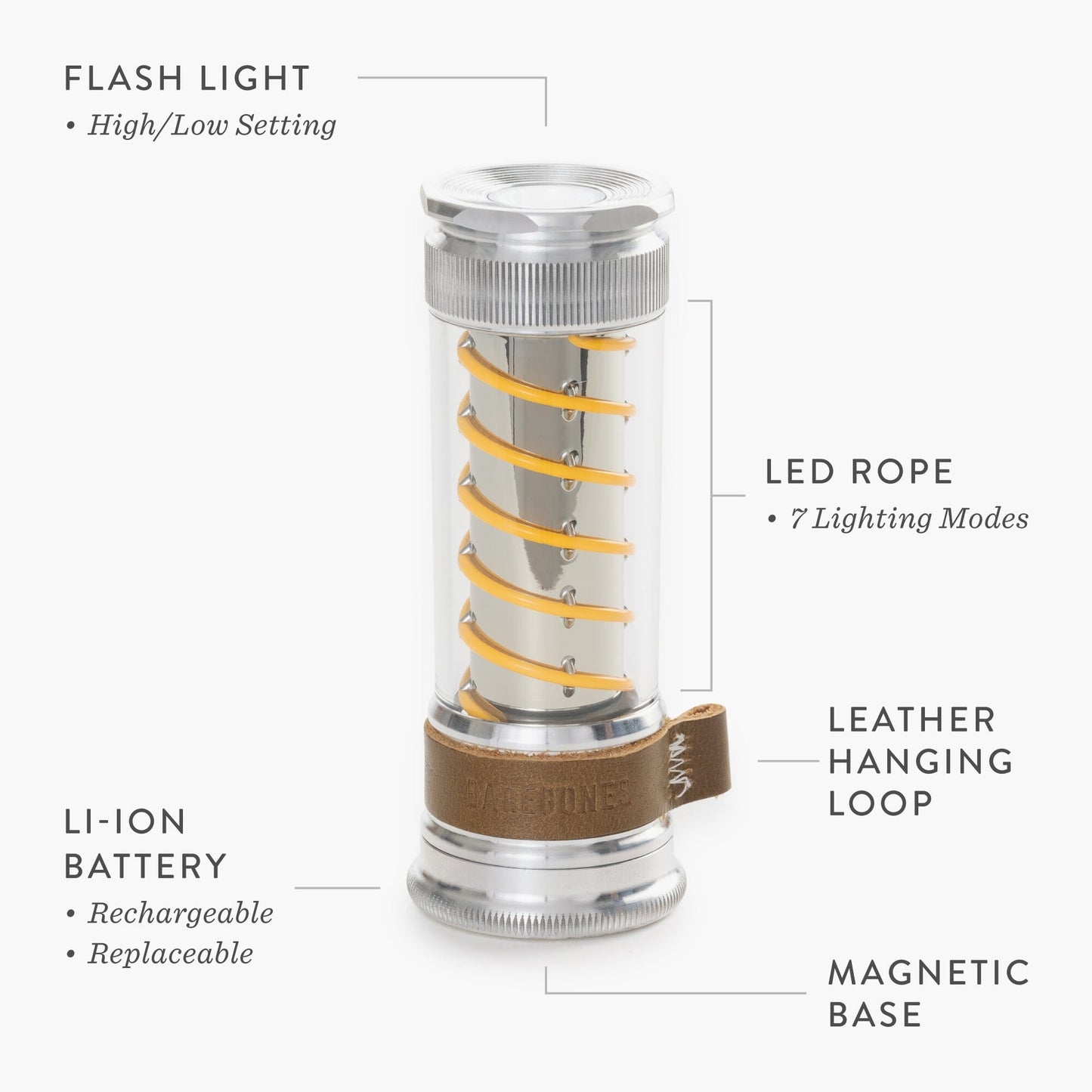 Rebolet | Edison Light Stick – Mehrzweck-Laterne und Taschenlampe mit USB-C-Aufladung und 7 Leuchtmodi