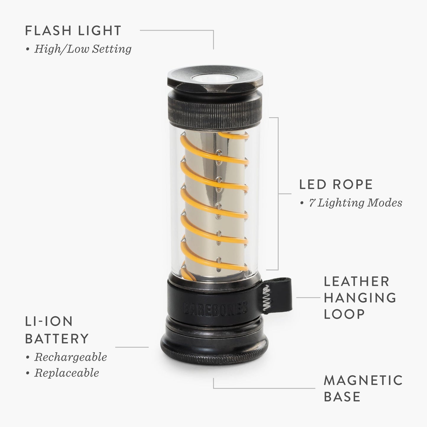 Rebolet | Edison Light Stick – Mehrzweck-Laterne und Taschenlampe mit USB-C-Aufladung und 7 Leuchtmodi