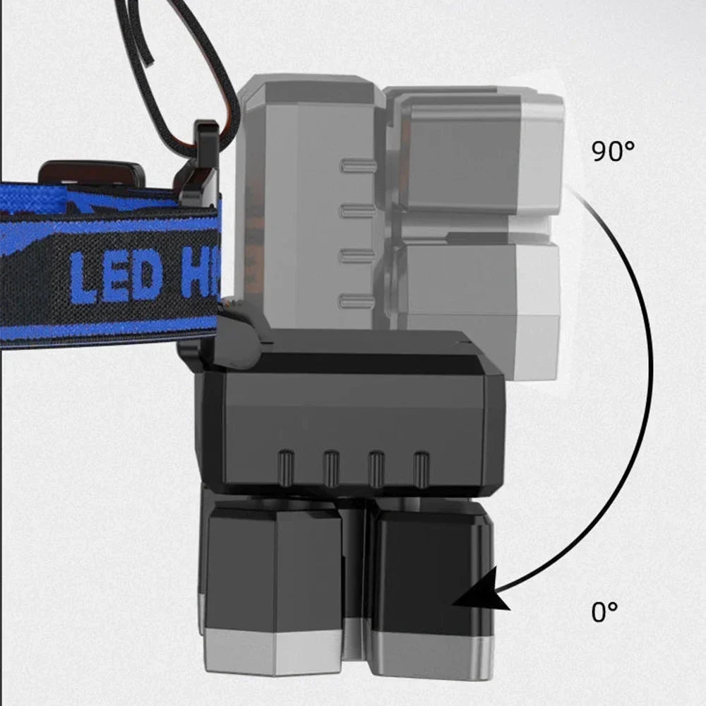 | LumaBeam Aufladbare 5-LED-Stirnlampe