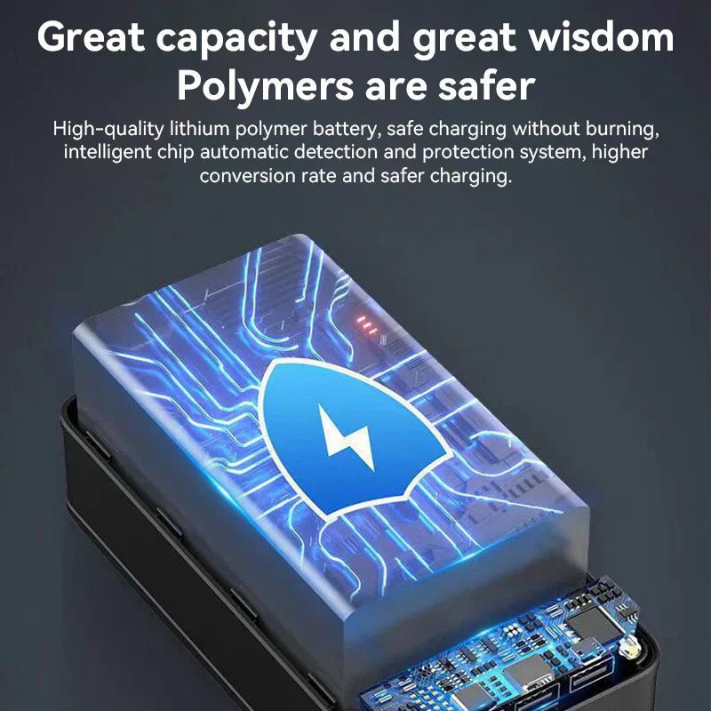 Rebolet | PowerBloc – Powerbank 50000 mAh Schnellladung – Outdoor & Notfall-Energie