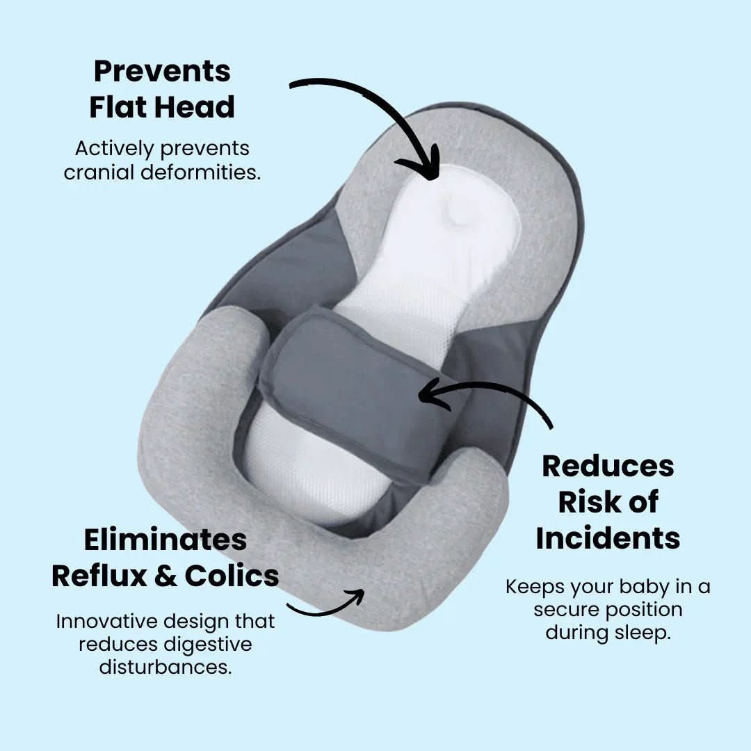 Rebolet | Anti-Spuck-Kissen für Säuglinge, ergonomisch und komfortabel für erholsamen Schlaf