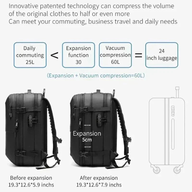 Rebolet | Komprimierbarer Laptop-Rucksack für das Reisen