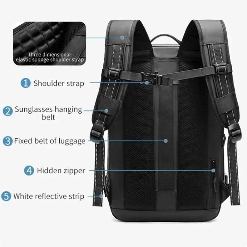 Rebolet | Komprimierbarer Laptop-Rucksack für das Reisen
