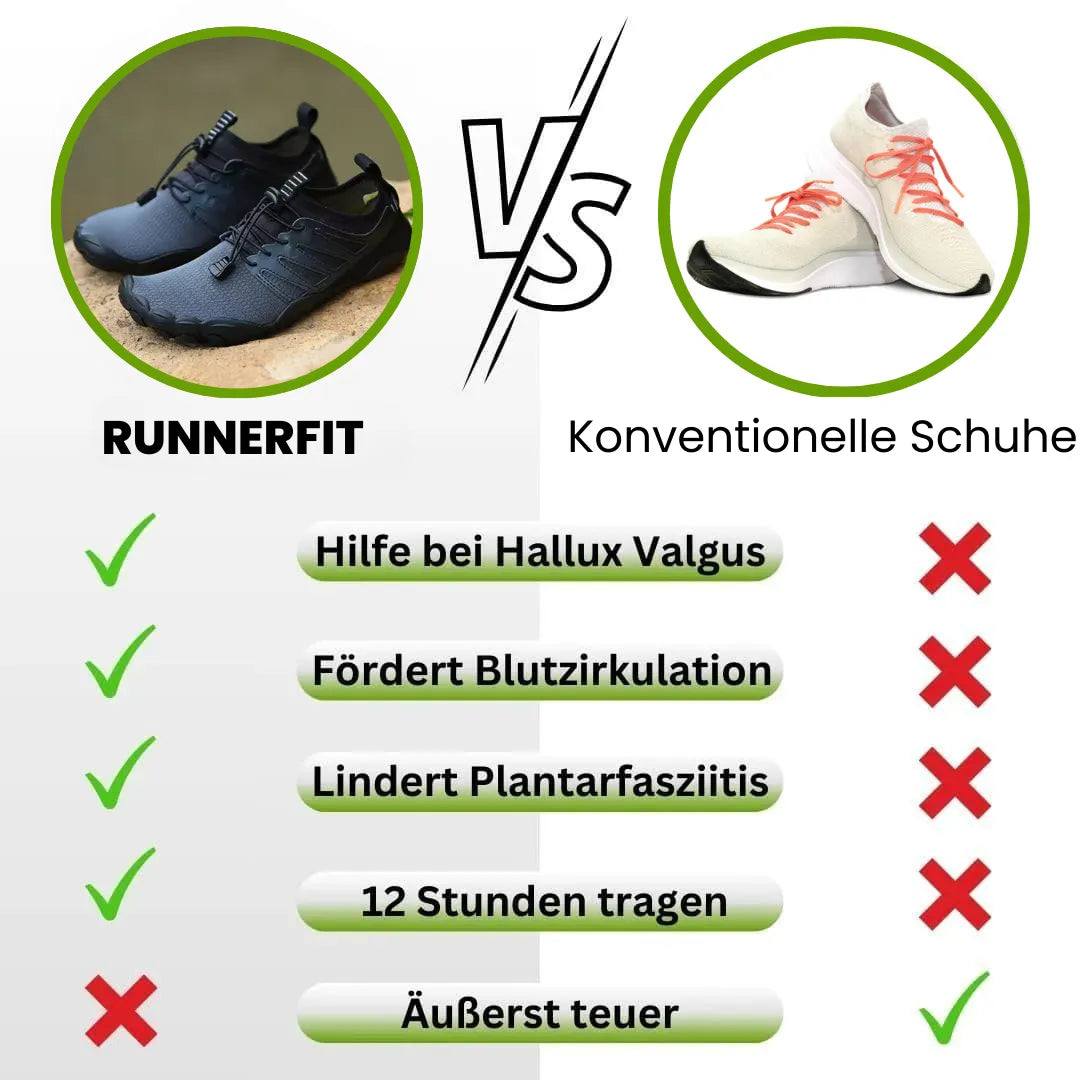 Rebolet | RunnerFit - ergonomischer, wasserdichter & rutschfester Barfußschuh