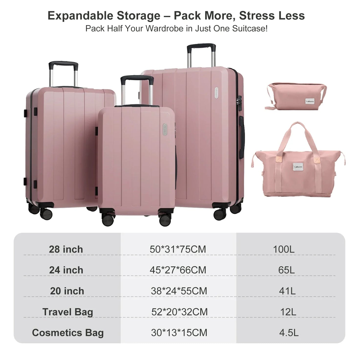 Rebolet | 5-in-1 Hartschalen-Kofferset – Barcelona Explorer