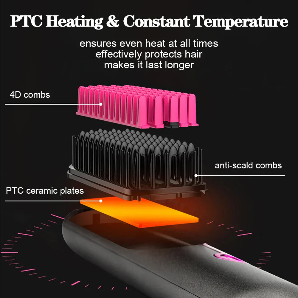 Rebolet | Wireless Hair Straightening Comb