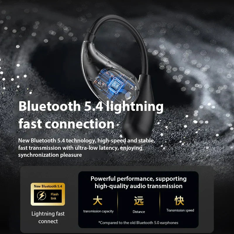 Rebolet | Knochenleitung Bluetooth Touch-Control Kopfhörer