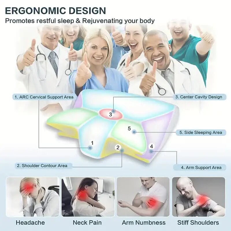 Rebolet | Zervikale orthopädische Memory-Schaum-Nackenstützkissen