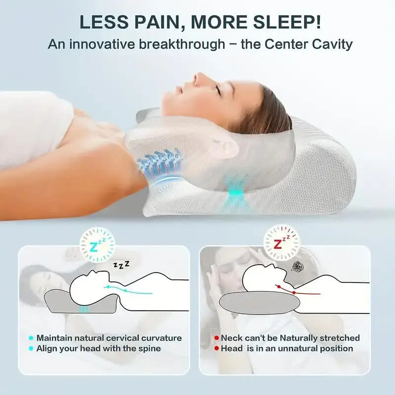 Rebolet | Zervikale orthopädische Memory-Schaum-Nackenstützkissen
