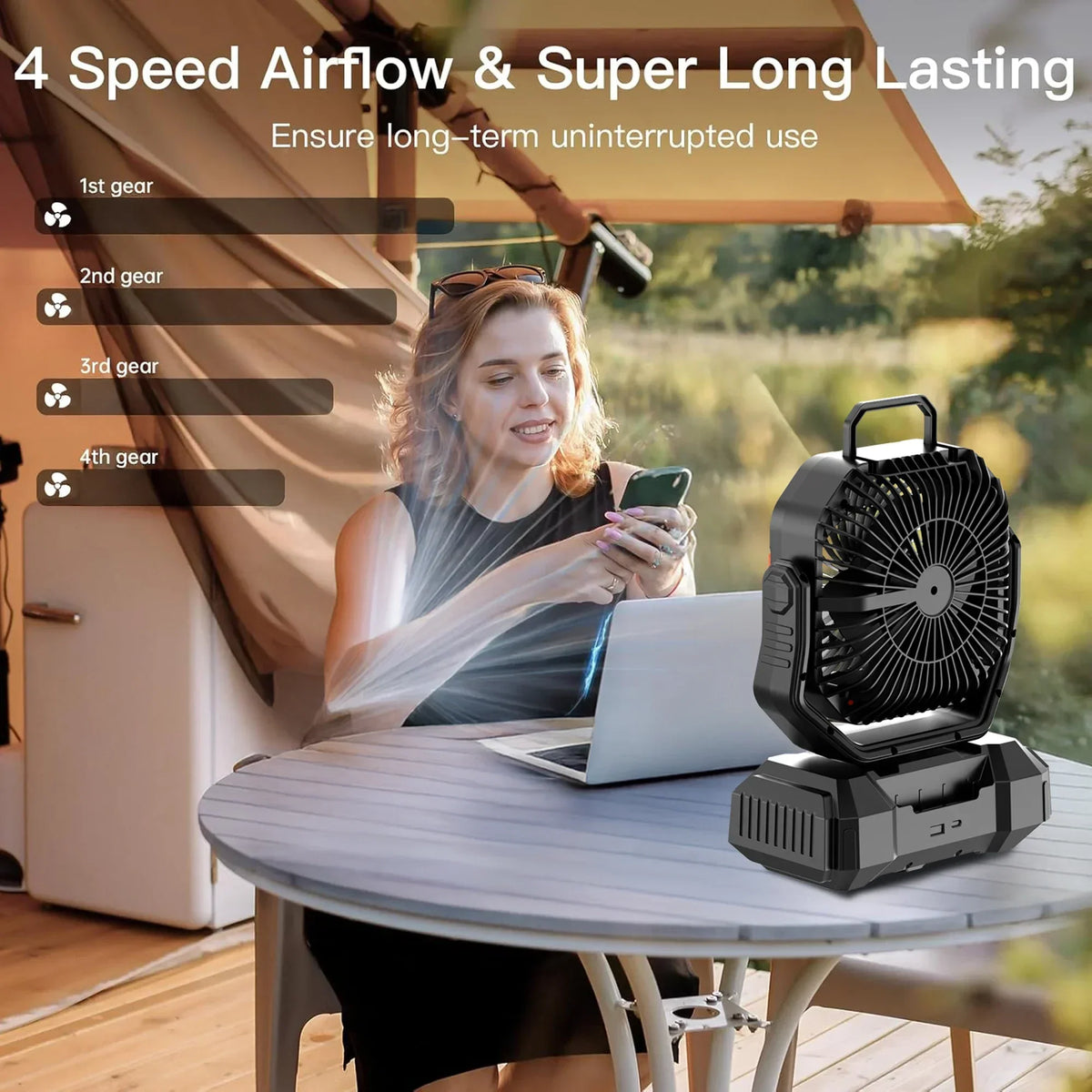 | Wiederaufladbarer Campingventilator mit 40000mAh Akku & LED Laterne – F22