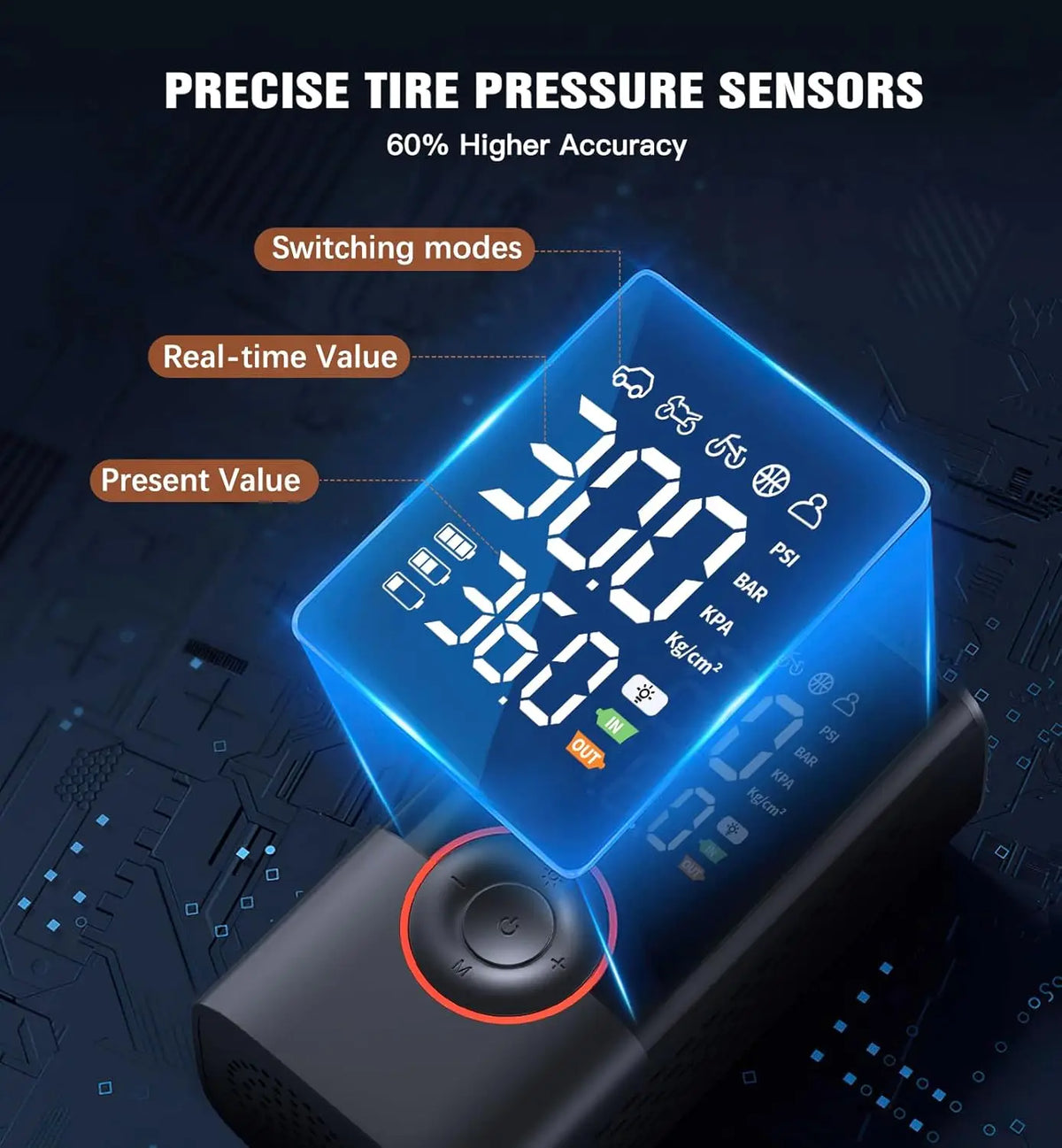 ™ Kabelloser Reifenfüllkompressor 150PSI, 4000mAh, LCD, USB-C