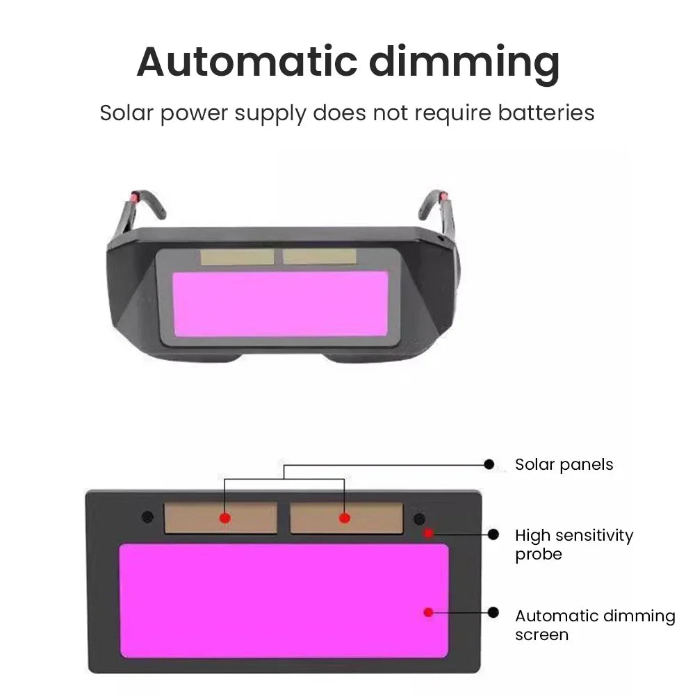 Rebolet | Solar-powered welding goggles