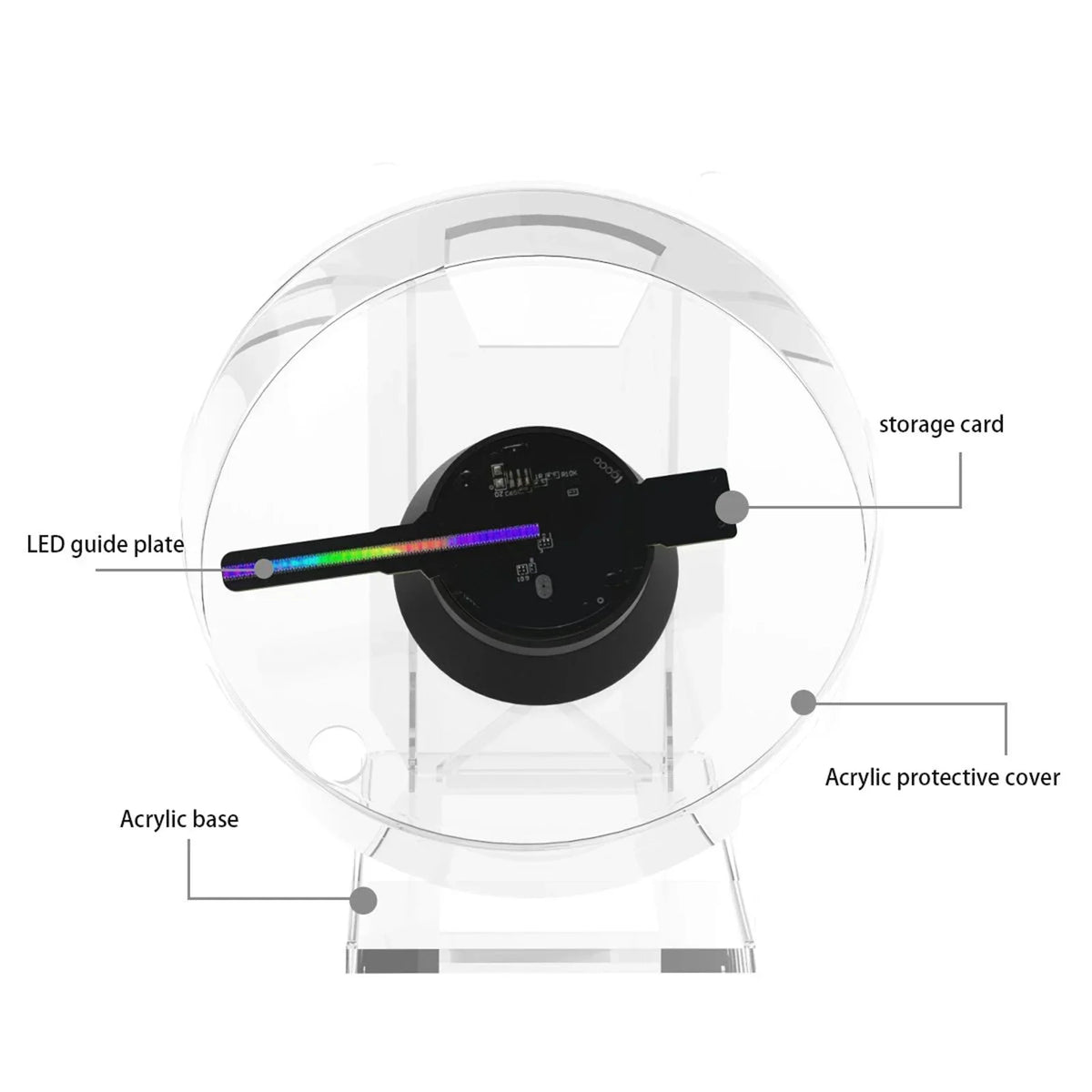 | Mini 3D holographischer Projektor
