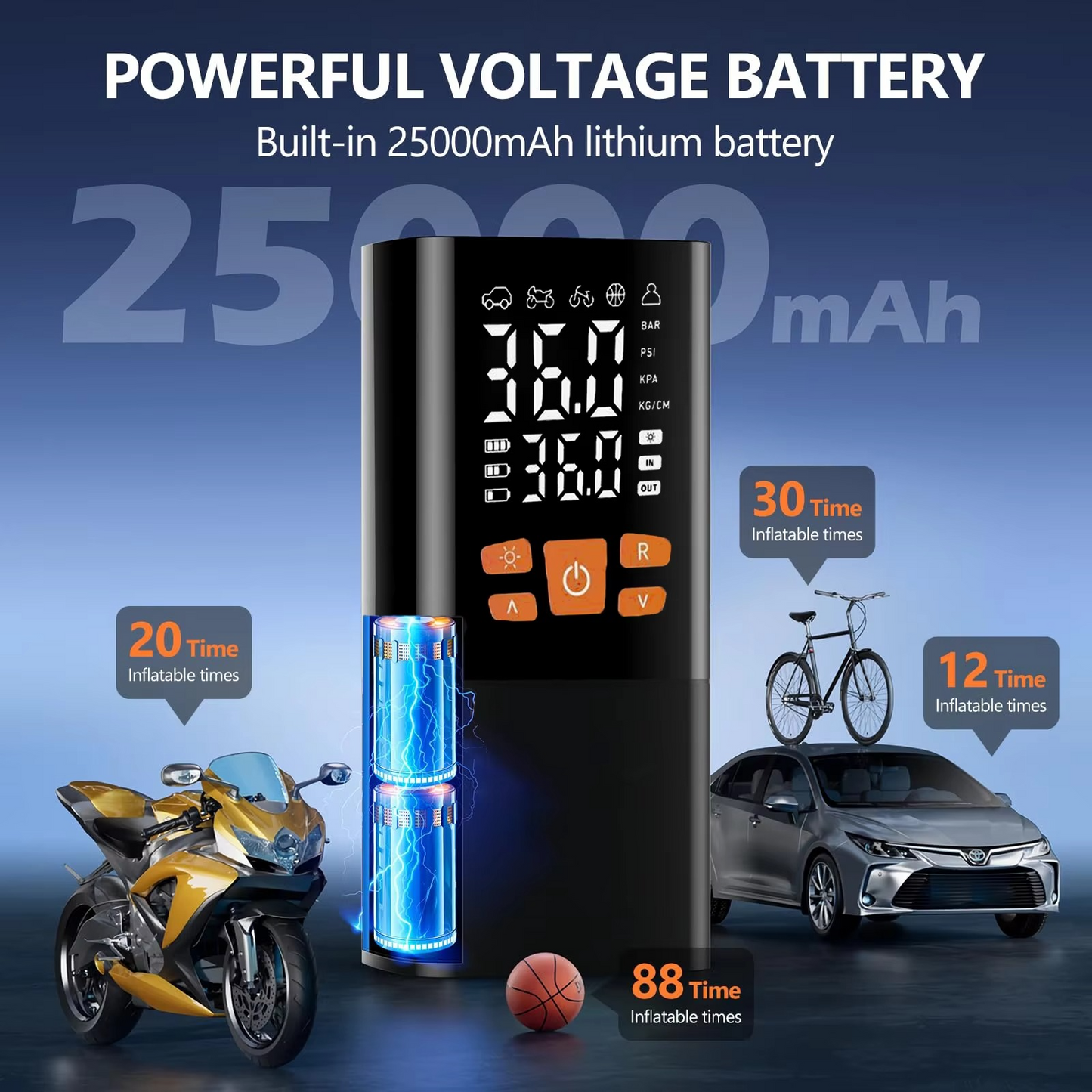 Rebolet | Tragbarer Reifenfüller Luftkompressor, 180 PSI Wiederaufladbare Pumpe mit 25000mAh Akku