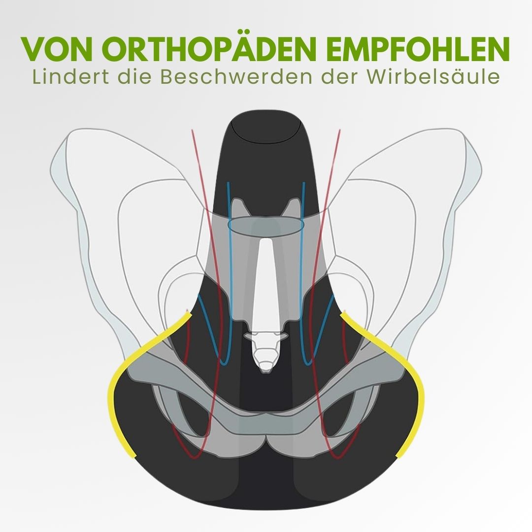 Rebolet | Cloudsattel - orthopädischer schmerzlindernder Radsattel für alle Fahrräder