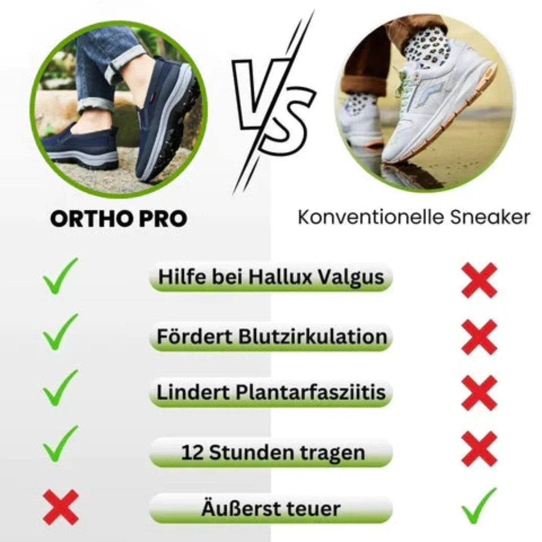 Rebolet | Ortho Pro - ergonomischer Schuh für Schmerzlinderung