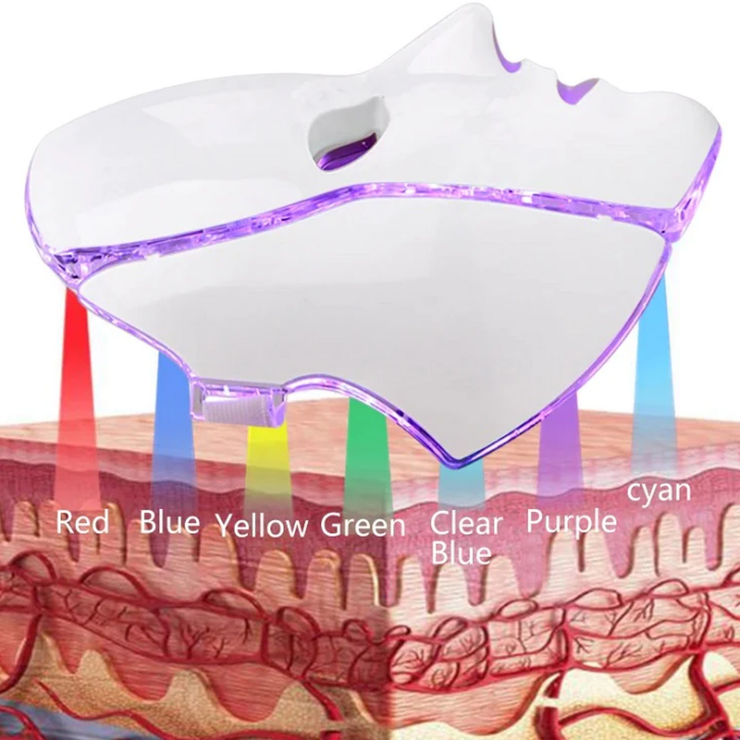Rebolet | 7 Farben LED Photon Lichttherapie Maske - Gesichts- und Halsbehandlung