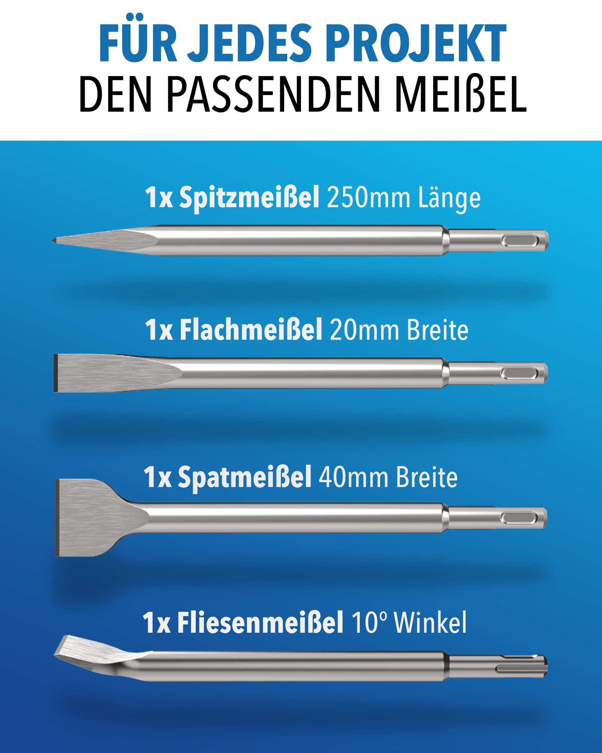 STONE REEF SDS Plus Meißel Set [4-teilig inkl. Fliesenmeißel], Sds Meißel, Meisel, Flachmeißel, Meissel, Sds Meißel Set, Meiselset für Bohrhammer, Spachtelmeißel, Spitzmeißel,