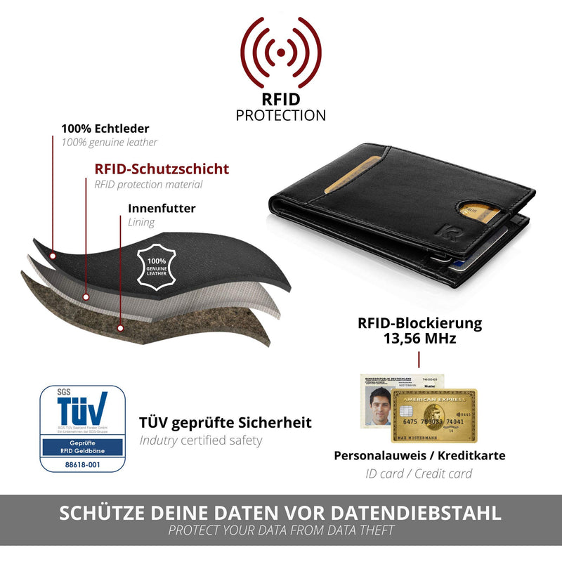 KRONIFY Leder Geldbörse Herren I Echtleder Geldbeutel I RFID Schutz I Querformat I Portmonee mit Münzfach I 13 Kartenfächer I Männer Portemonnaie I Geschenk Box I Nappa Schwarz