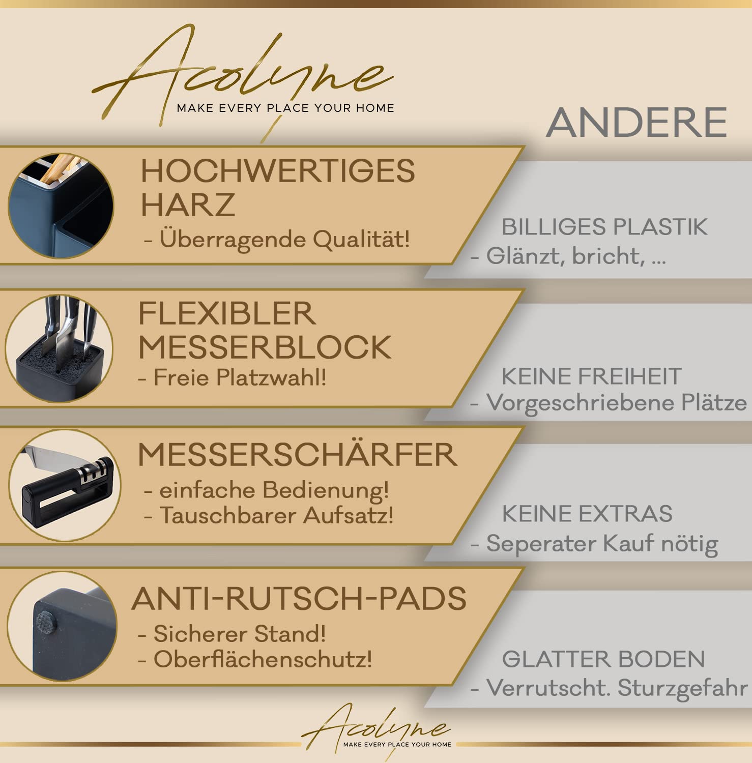 Acolyne Premium Messerblock unbestück aus [Hochwertigem Harz] inkl. Schneidebrett & Messerschärfer geeignet als Küchenorganizer | Messerhalter | Küchenutensilienhalter | Küchenhelfer - Rebolet.Shop