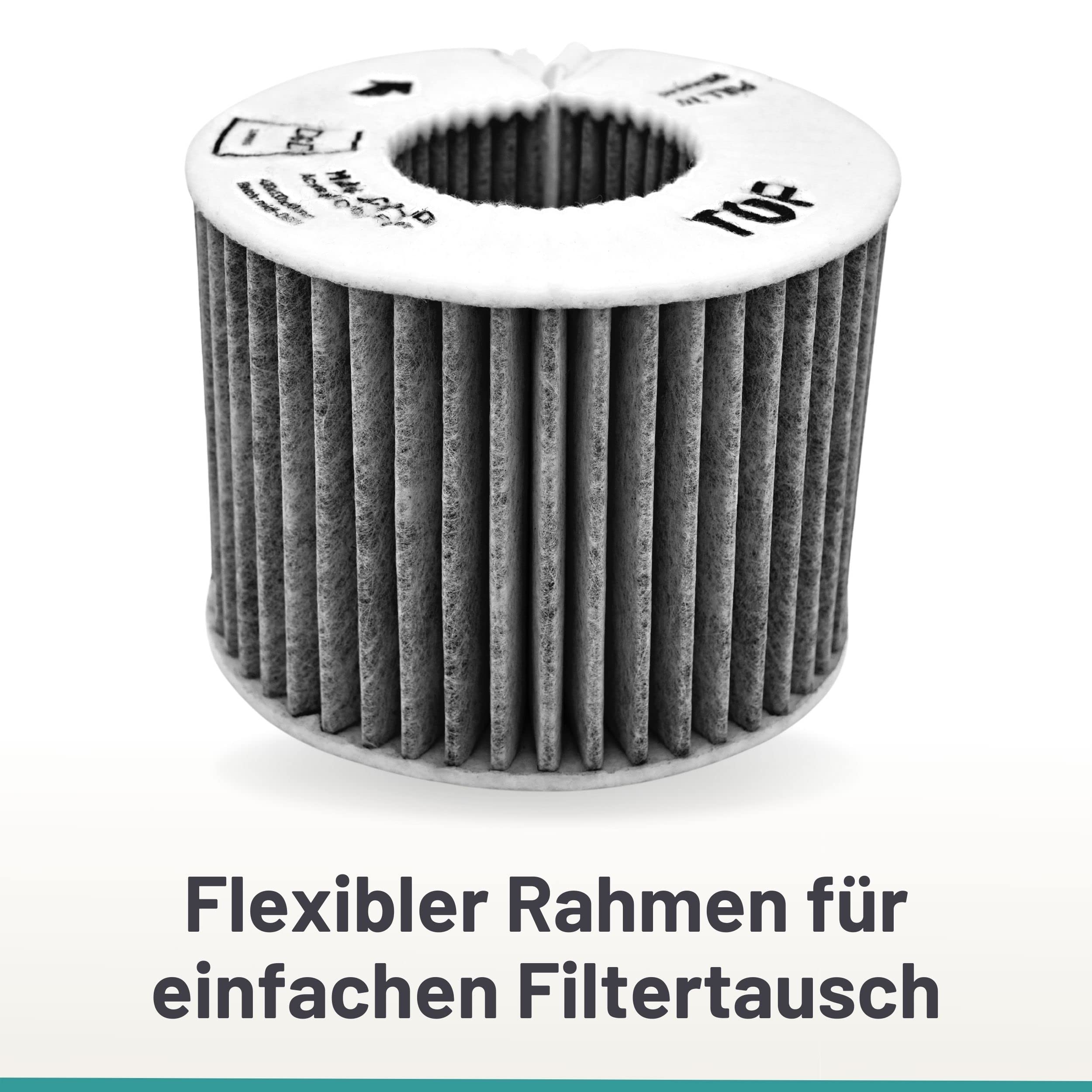 D&D Living® Aktivkohlefilter passend für Bora Pure Filter PUAKF | Hochwertiger Kohlefilter für Ihr PURU oder PUXU Kochfeld mit Umluft