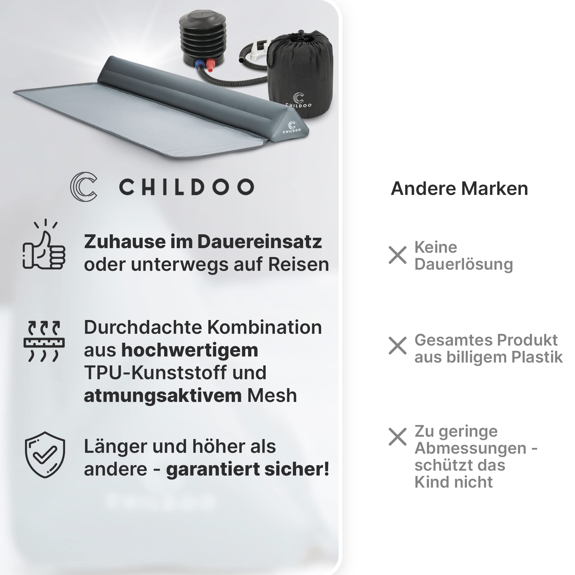 CHILDOO Rausfallschutz Bett [Einzelpack] Bettschutzgitter für Kinder Aufblasbar Bettkantenschutz Kinderbett Boxspringbett Bettschutz Bettgitter für Zuhause, Großeltern, Reisen