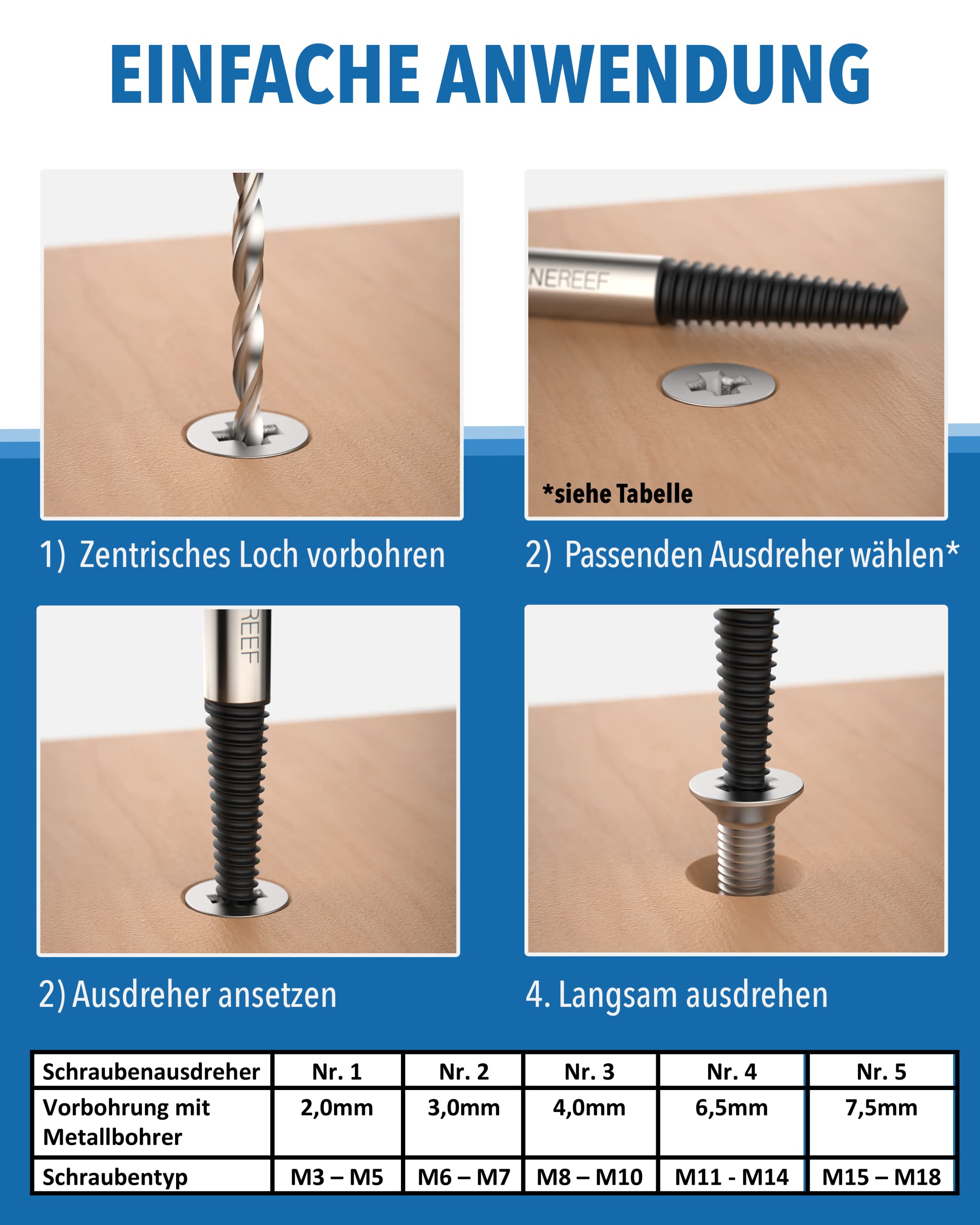 STONE REEF Professional Screw Extractor Set [5 Pieces Including Storage Box] - Left Extractor, Extractor, Screw Extractor Set, Screw Remover, Left Drill