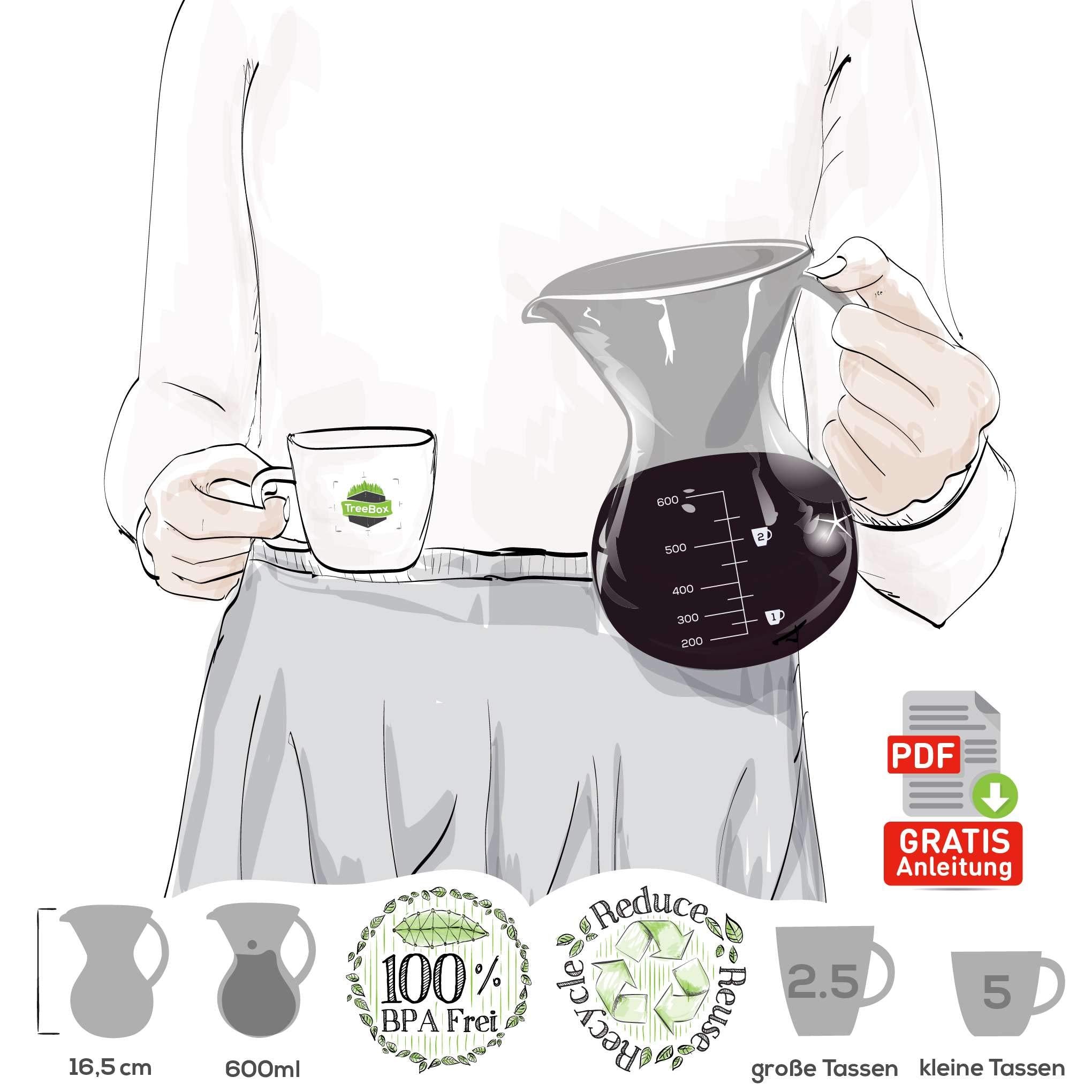 TreeBox Pour Over Kaffeebereiter Set - Mit Extra Dickem Borosilikatglas und Dauerfilter aus Edelstahl für Langen und Aromatischen Kaffeegenuss