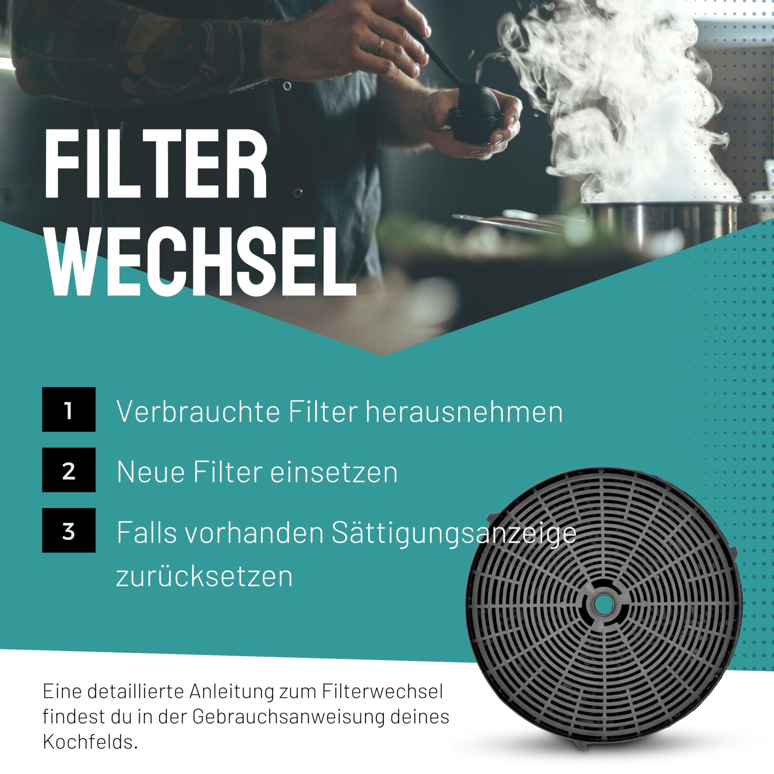 FilterBase® Aktivkohlefilter 2 Stück für AEG Electrolux 4055171138 4055217501 | Elica CFC0038668 Typ 57 CFC0140343 | Ikea NYTTIG FIL 440 | Whirlpool 48400008824 | Bosch 12020221 | Siemens 10005582