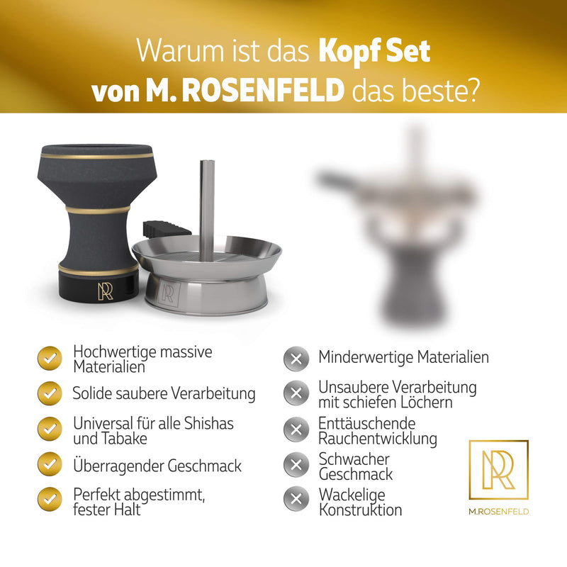 M. ROSENFELD Shisha Steinkopf Set – massiver Shisha Kopf mit Kaminaufsatz, Shishakopf glasiert für optimale Wärmespeicherung & länger Rauchspaß