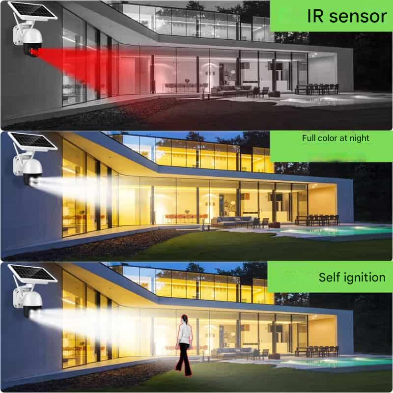 Rebolet | Kabellose 4K Überwachungskamera mit Solarpanel & App – DualGuard Sicherheitskamera für Zuhause & Garten