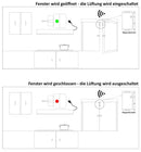 Funk Magnet Kontaktschalter für Tür Fenster - magnetischer Funkschalter zur Steuerung von Licht Beleuchtung Belüftung beim Öffnen Serie Pilota Casa