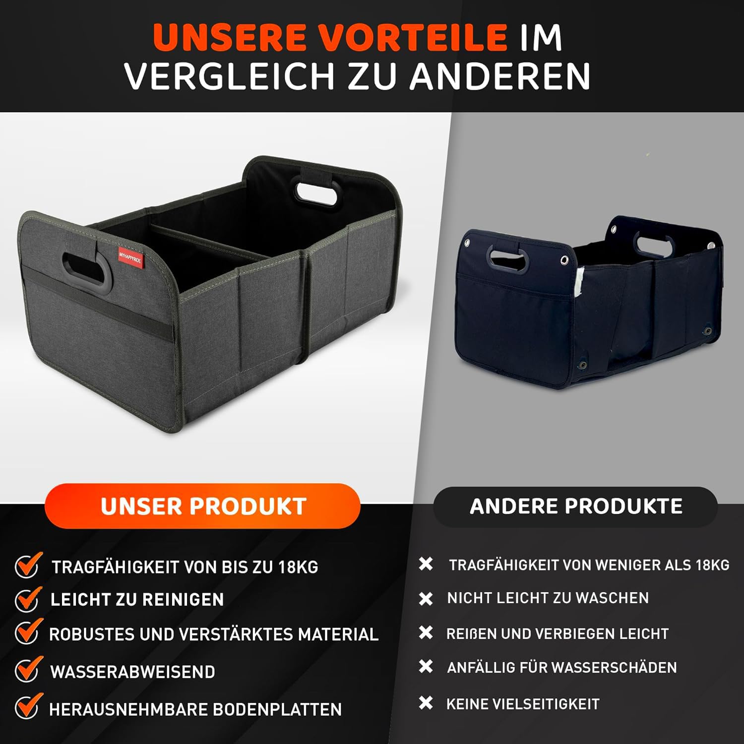 MyHappyRide Auto Kofferraumtasche Grün - Kofferraum Organizer zusammenklappbar - faltbare Aufbewahrungsbox - antirutsch und wasserfester Boden - Auto Faltbox