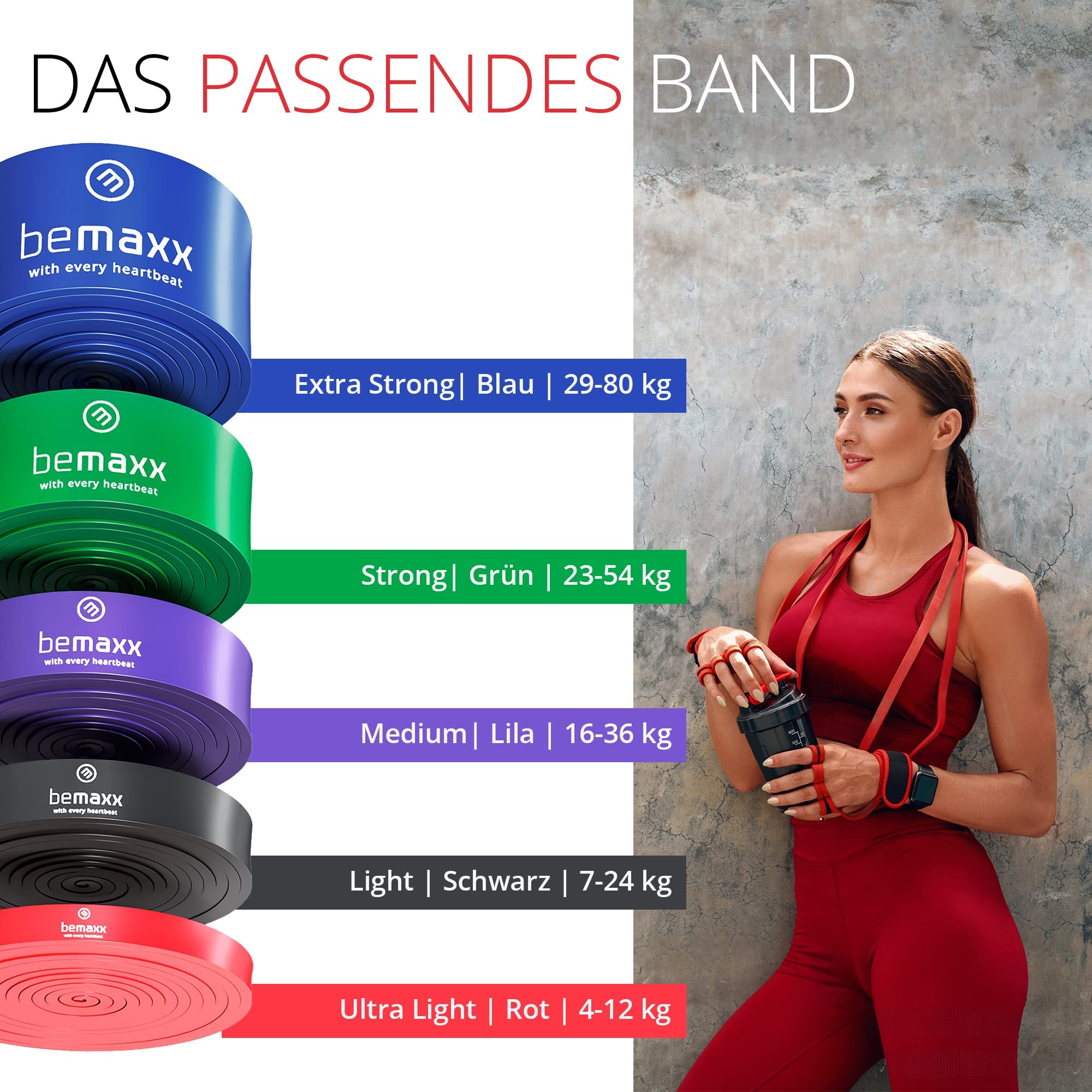 Fitnessband Pull Up Resistance Band, Klimmzughilfe + Trainings-eBook - DAS Klimmzug Widerstandsband | Home Gym Equipment: Sportband Pullup Dip Bar Klimmzugband, Calisthenics Bodybuilding Trainingsband