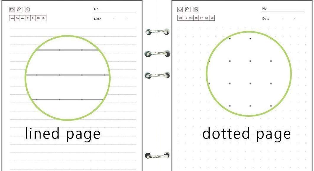 Dreiklang wiederverwendbares Notizbuch Schreibblock Planer, schwarz, DIN A 5, Focus Linien und Punktraster, mit iOS/Android App Cloud, wiederbeschreibbar, mit Stift, Haftnotizen und Mikrofasertuch