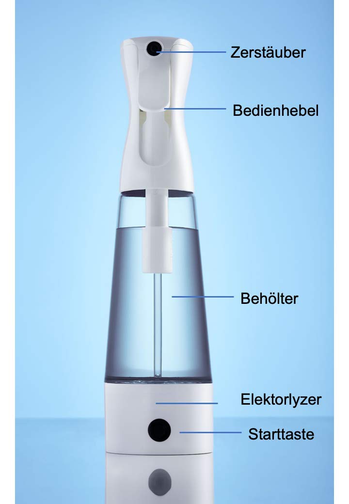 Desinfektionsmittel Gerät