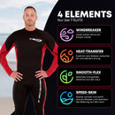 T´SUITS Neoprenanzug Herren [3mm, Lang, Protector-R] | Tauchen, Schwimmen, Surfen, Kiten, Wasserski, Rafting - Jetzt Größe Wählen (S)